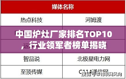 中国炉灶厂家排名TOP10，行业领军者榜单揭晓