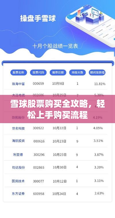 雪球股票购买全攻略，轻松上手购买流程