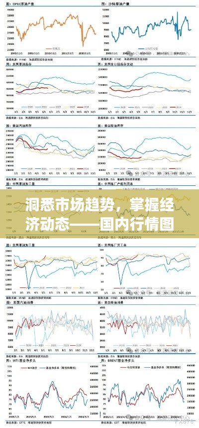 洞悉市场趋势，掌握经济动态——国内行情图片全解析