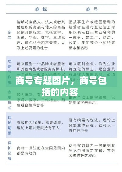 商号专题图片，商号包括的内容 