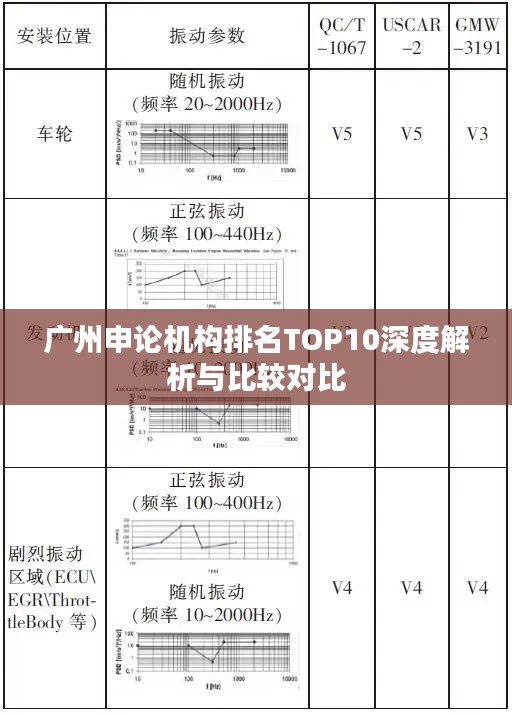 广州申论机构排名TOP10深度解析与比较对比