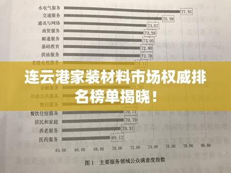 连云港家装材料市场权威排名榜单揭晓！