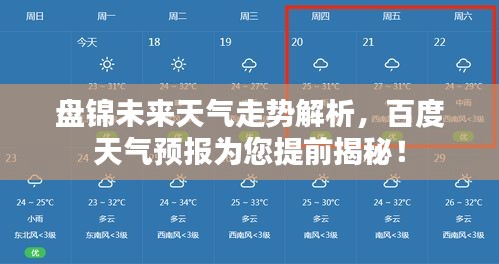 盘锦未来天气走势解析，百度天气预报为您提前揭秘！
