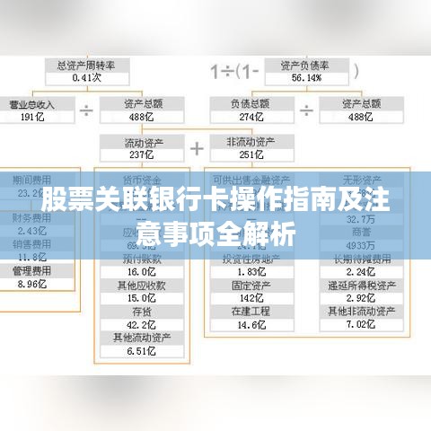 股票关联银行卡操作指南及注意事项全解析