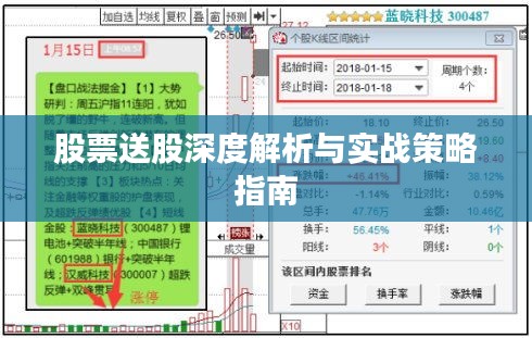 股票送股深度解析与实战策略指南