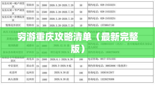 穷游重庆攻略清单（最新完整版）