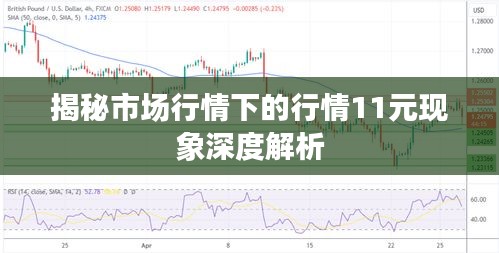 揭秘市场行情下的行情11元现象深度解析