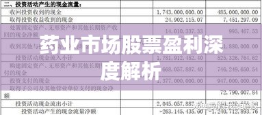 药业市场股票盈利深度解析