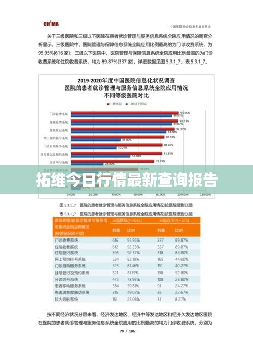 拓维今日行情最新查询报告