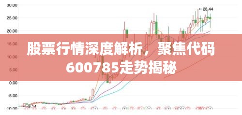 股票行情深度解析，聚焦代码600785走势揭秘