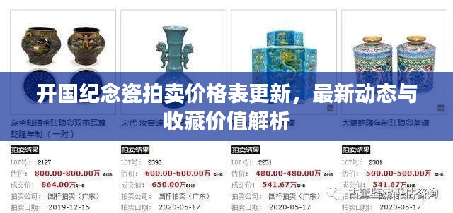 开国纪念瓷拍卖价格表更新，最新动态与收藏价值解析