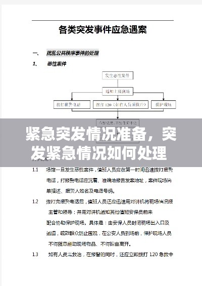 紧急突发情况准备，突发紧急情况如何处理 