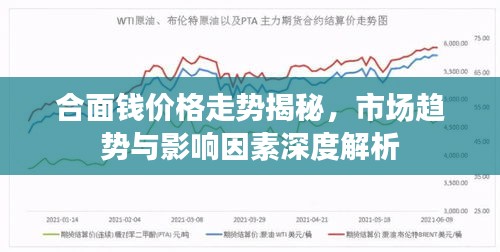 合面钱价格走势揭秘，市场趋势与影响因素深度解析