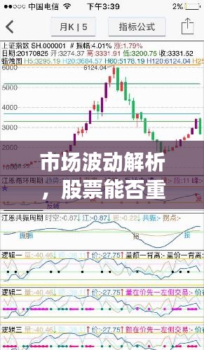 市场波动解析，股票能否重回高峰，长期趋势展望！