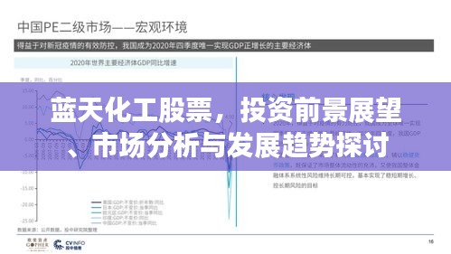 蓝天化工股票，投资前景展望、市场分析与发展趋势探讨